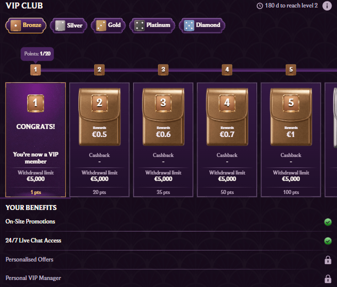 Dice Palace Casino VIP